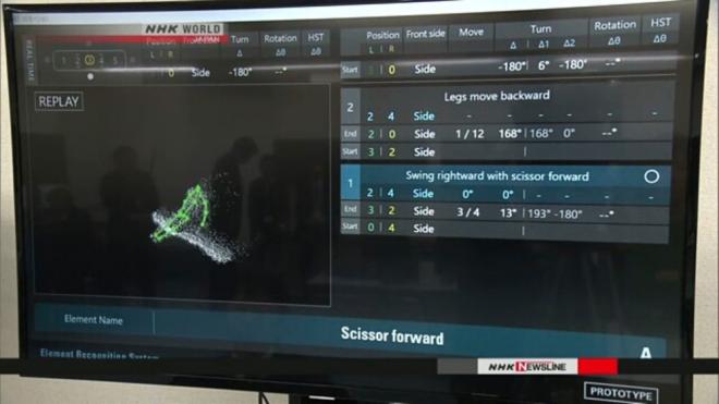 Yaponlardan daha bir inanılmaz yenilik