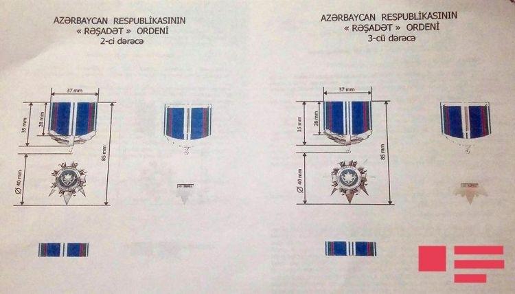 Azerbaijan to institute ‘Rashadat’ order for Armed Forces
