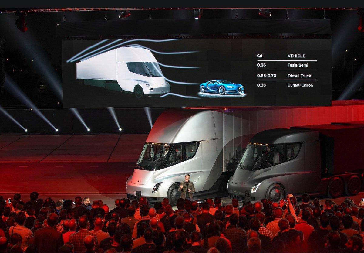 5-minute electric vehicle charging could be here soon