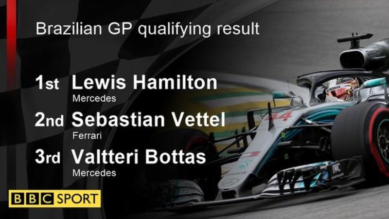 Lewis Hamilton takes pole position in Brazil