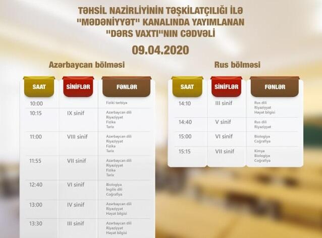 Aprelin 9-na olan teledərslərin cədvəli - Foto