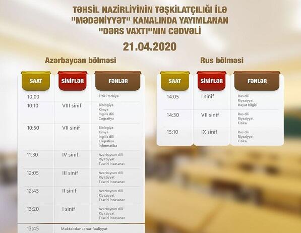 Teledərslərin sabaha olan cədvəli