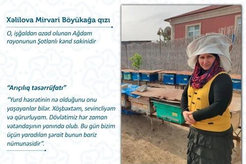 Ağdamda özünüməşğulluq: Yenidən bərpa olunacaq