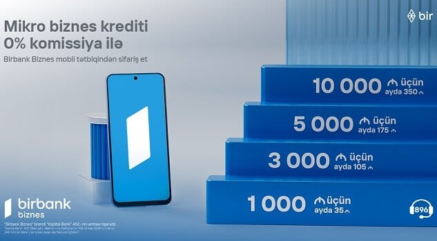 Birbank Biznes: 10 000 AZN kredit götür, aylıq cəmi 350 manat ödə