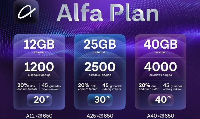 "Azercell" yeni nəsil “Alfa Plan” tariflərini təqdim edir