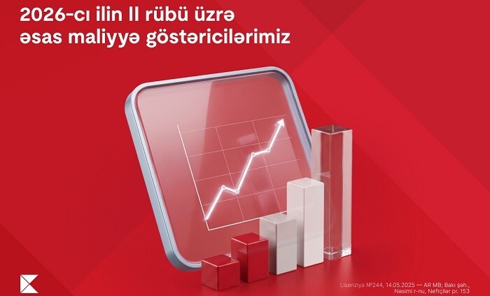 Kapital Bank 2026-cı ilin II rübü üzrə maliyyə nəticələrini elan edib