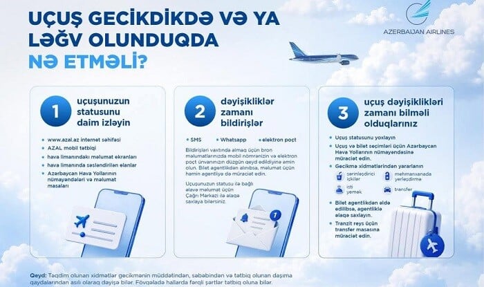 Uçuşunuz gecikir və ya ləğv edilib? - Bilməli olduğunuz məqamlar